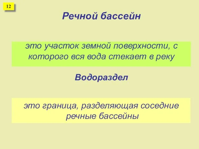 Речной бассейн это участок земной поверхности, с которого вся вода стекает в