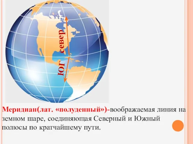 Меридиан(лат. «полуденный»)-воображаемая линия на земном шаре, соединяющая Северный и Южный полюсы по кратчайшему пути. север ЮГ