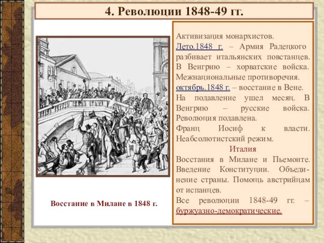 4. Революции 1848-49 гг. Активизация монархистов. Лето.1848 г. – Армия Радецкого разбивает