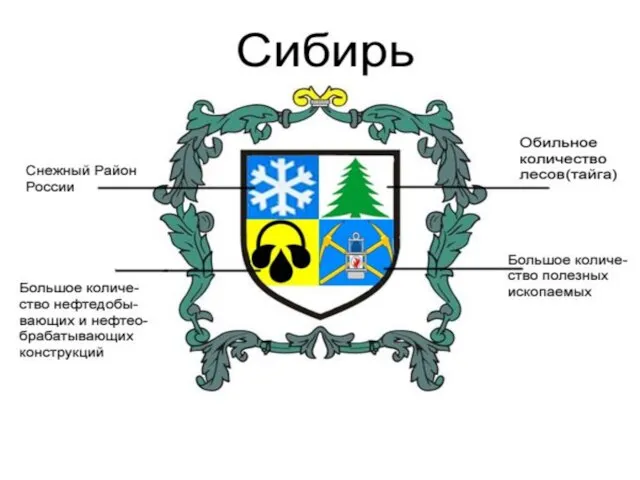 г.Тихвин, МОУ "Лицей № 8"