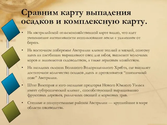 Сравним карту выпадения осадков и комплексную карту. На австралийской сельскохозяйственной карте видно,