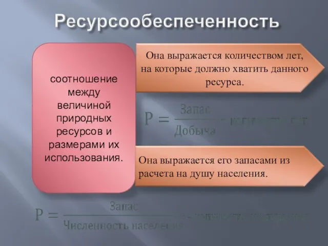 соотношение между величиной природных ресурсов и размерами их использования.