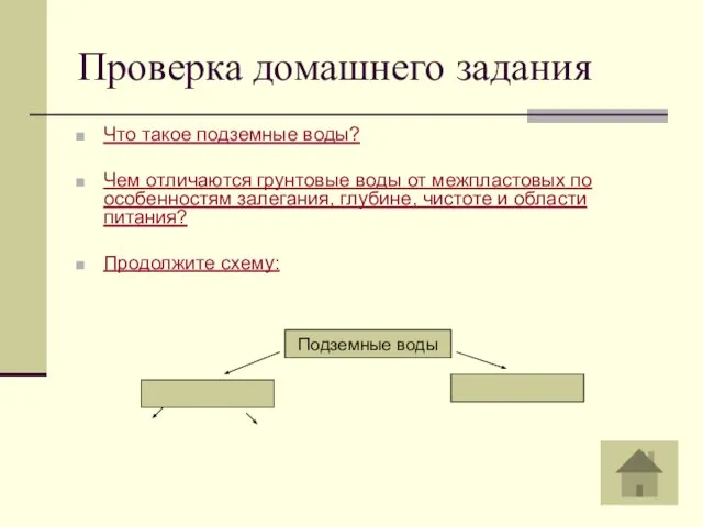 Проверка домашнего задания Что такое подземные воды? Чем отличаются грунтовые воды от