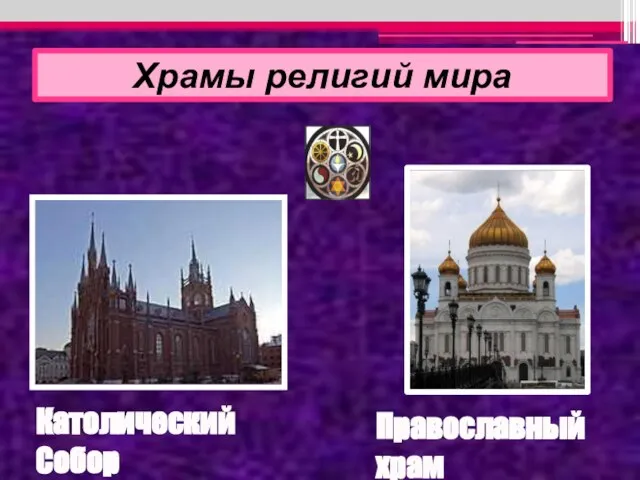 Храмы религий мира Католический Собор Православный храм