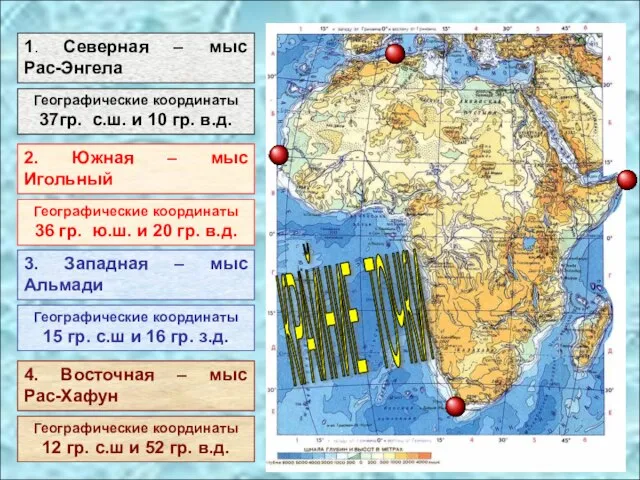 КРАЙНИЕ ТОЧКИ 1. Северная – мыс Рас-Энгела Географические координаты 37гр. с.ш. и