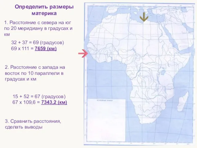 Определить размеры материка 1. Расстояние с севера на юг по 20 меридиану