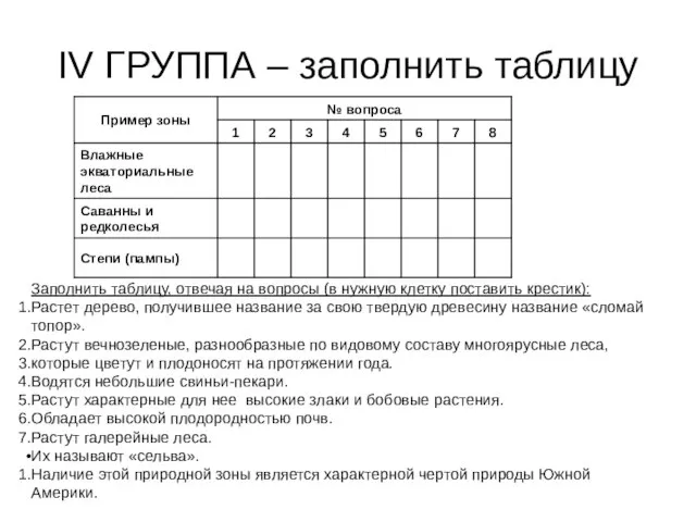 IV ГРУППА – заполнить таблицу Заполнить таблицу, отвечая на вопросы (в нужную