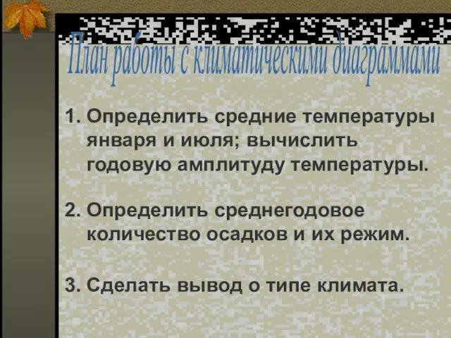 1. Определить средние температуры января и июля; вычислить годовую амплитуду температуры. План