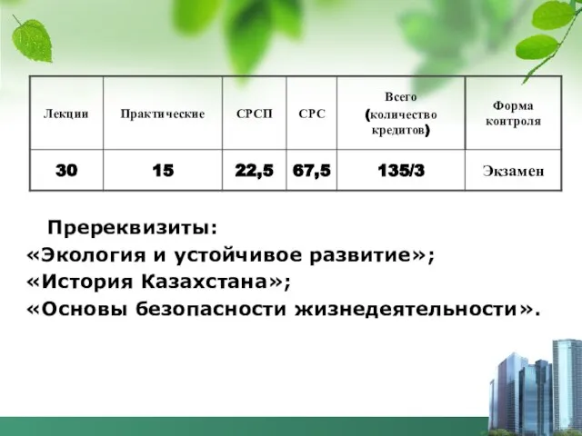 Пререквизиты: «Экология и устойчивое развитие»; «История Казахстана»; «Основы безопасности жизнедеятельности».
