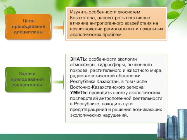 Задачи преподавания дисциплины Цель преподавания дисциплины Изучить особенности экосистем Казахстана, рассмотреть негативное