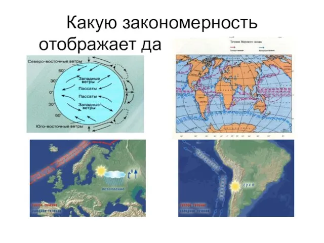 Какую закономерность отображает данная таблица?