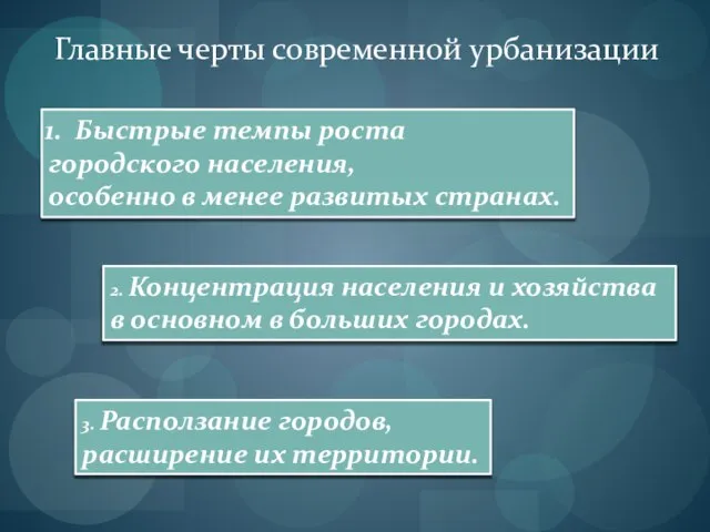 Главные черты современной урбанизации Быстрые темпы роста городского населения, особенно в менее