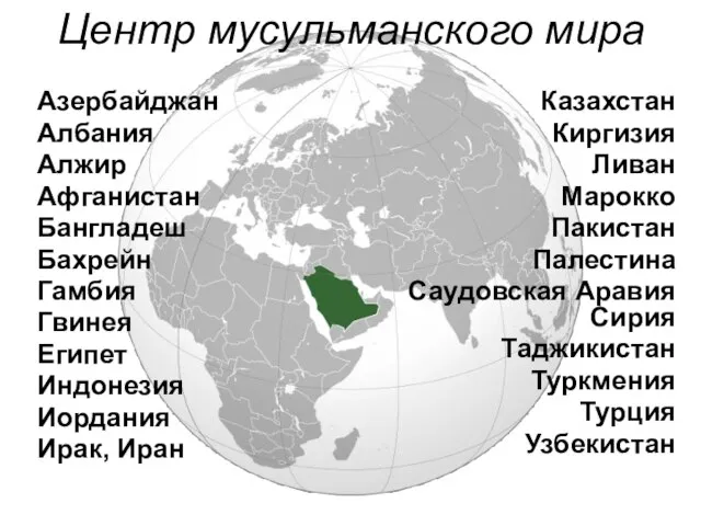 Центр мусульманского мира Азербайджан Албания Алжир Афганистан Бангладеш Бахрейн Гамбия Гвинея Египет