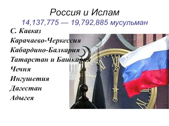Россия и Ислам 14,137,775 — 19,792,885 мусульман С. Кавказ Карачаево-Черкессия Кабардино-Балкария Татарстан