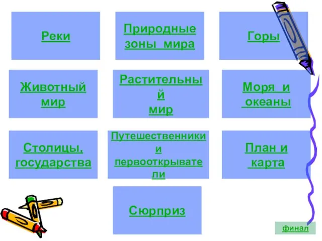 Реки финал Природные зоны мира Горы Животный мир Растительный мир Моря и