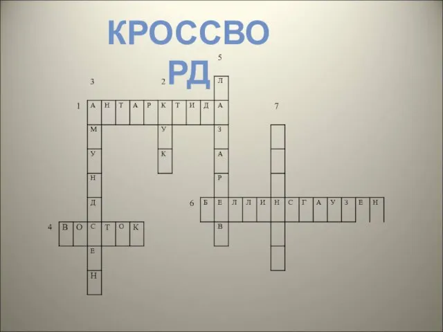 КРОССВОРД