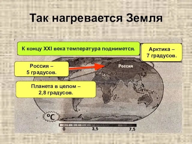 Так нагревается Земля К концу XXI века температура поднимется. Арктика – 7