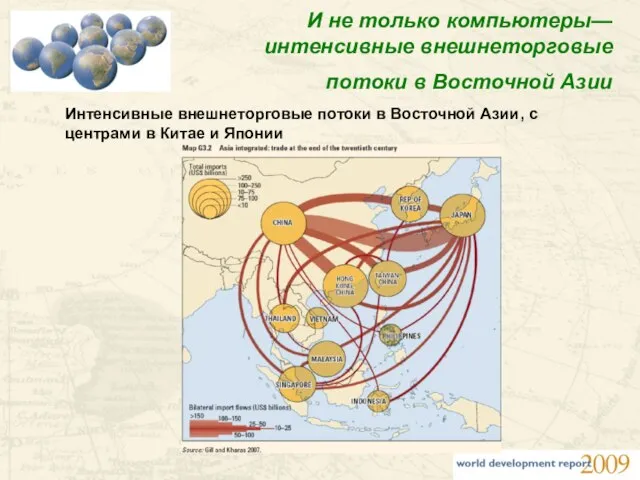 И не только компьютеры—интенсивные внешнеторговые потоки в Восточной Азии Интенсивные внешнеторговые потоки