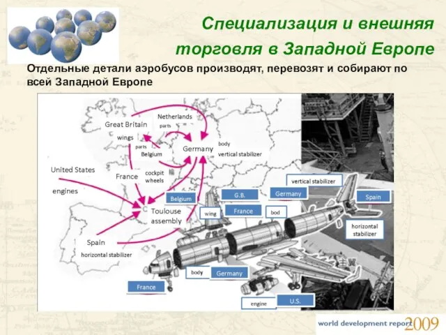 Специализация и внешняя торговля в Западной Европе Отдельные детали аэробусов производят, перевозят