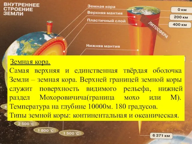 Земная кора. Самая верхняя и единственная твёрдая оболочка Земли – земная кора.