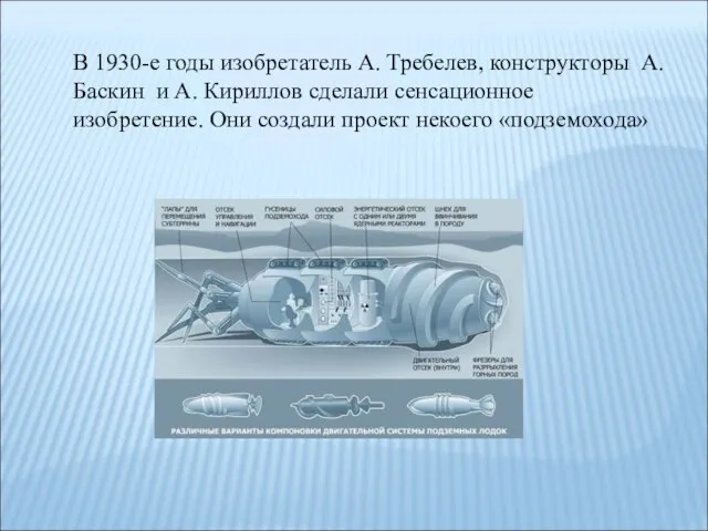 В 1930-е годы изобретатель А. Требелев, конструкторы А. Баскин и А. Кириллов