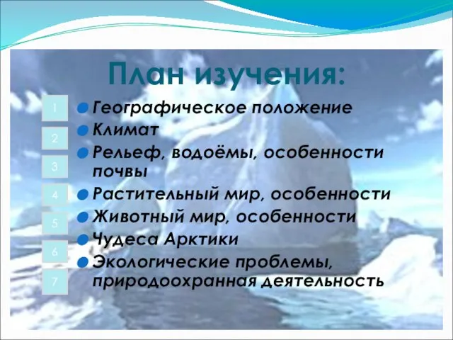 7 Географическое положение Климат Рельеф, водоёмы, особенности почвы Растительный мир, особенности Животный