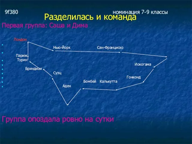 9f380 номинация 7-9 классы Разделилась и команда Первая группа: Саша и Дима