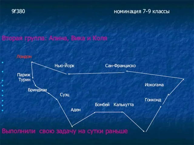 9f380 номинация 7-9 классы Вторая группа: Алина, Вика и Коля Лондон Нью-Йорк