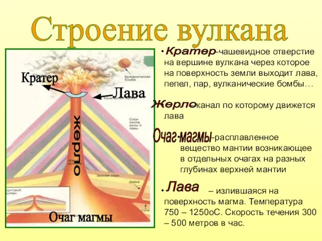 Строение вулкана –чашевидное отверстие на вершине вулкана через которое на поверхность земли