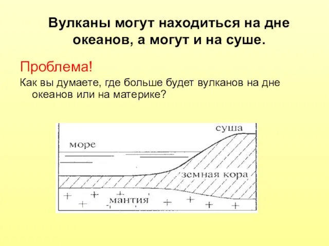 Вулканы могут находиться на дне океанов, а могут и на суше. Проблема!