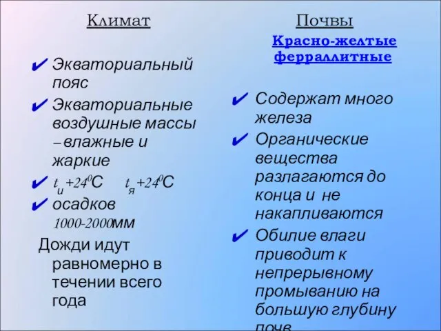 Почвы Красно-желтые ферраллитные Содержат много железа Органические вещества разлагаются до конца и