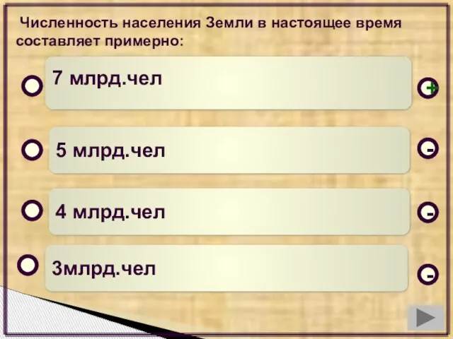 Численность населения Земли в настоящее время составляет примерно: 7 млрд.чел 5 млрд.чел