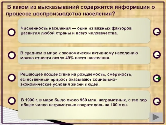 В каком из высказываний содержится информация о процессе воспроизводства населения? Решающее воздействие