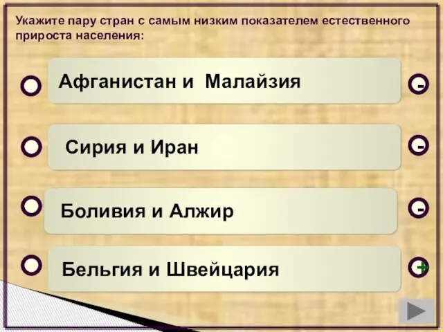 Укажите пару стран с самым низким показателем естественного прироста населения: Бельгия и