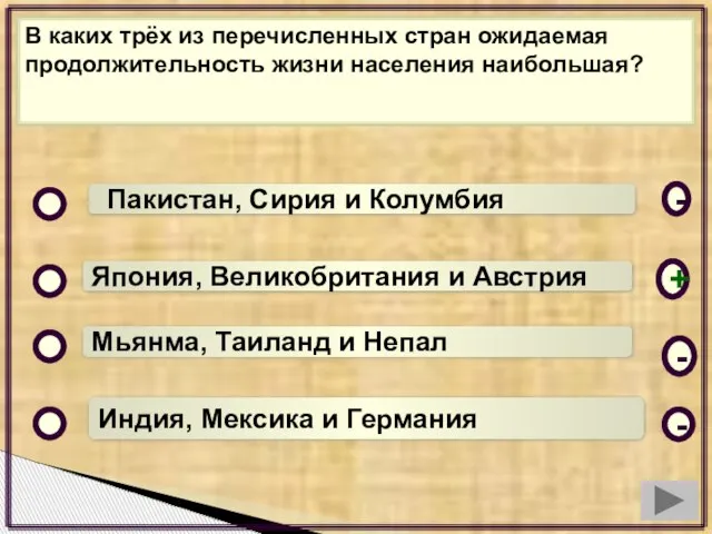 В каких трёх из перечисленных стран ожидаемая продолжительность жизни населения наибольшая? Пакистан,