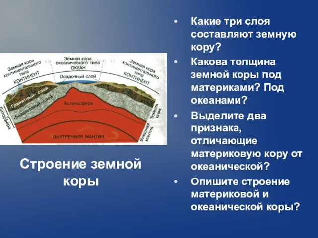 Строение земной коры Какие три слоя составляют земную кору? Какова толщина земной