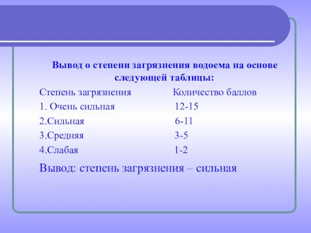 Вывод о степени загрязнения водоема на основе следующей таблицы: Степень загрязнения Количество