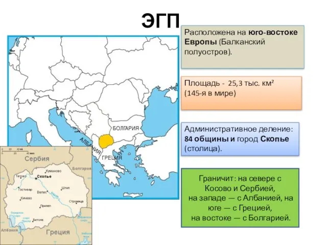 ЭГП Расположена на юго-востоке Европы (Балканский полуостров). Административное деление: 84 общины и