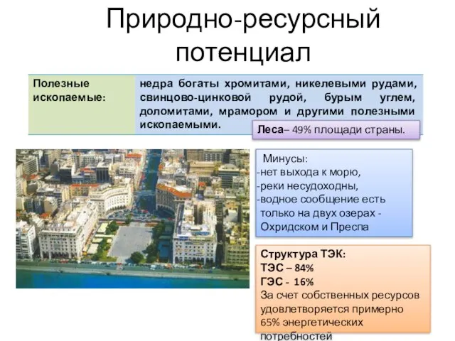 Природно-ресурсный потенциал Минусы: нет выхода к морю, реки несудоходны, водное сообщение есть