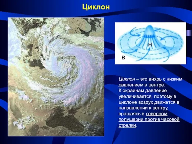 Циклон Циклон – это вихрь с низким давлением в центре. К окраинам