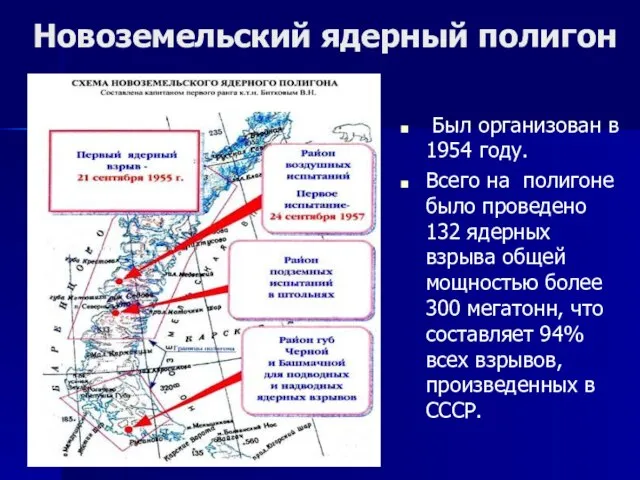 Новоземельский ядерный полигон Был организован в 1954 году. Всего на полигоне было