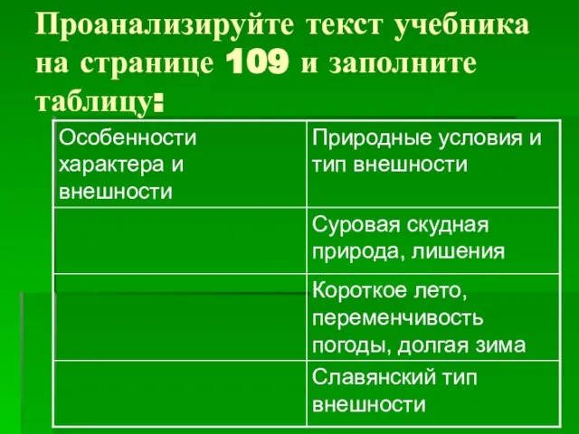 Проанализируйте текст учебника на странице 109 и заполните таблицу: