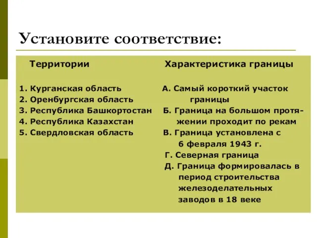 Установите соответствие: Территории Характеристика границы 1. Курганская область А. Самый короткий участок