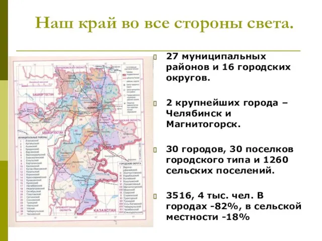 Наш край во все стороны света. 27 муниципальных районов и 16 городских