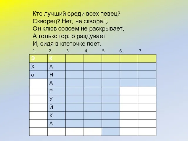 1. 2. 3. 4. 5. 6. 7. Кто лучший среди всех певец?