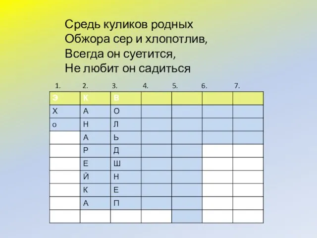 1. 2. 3. 4. 5. 6. 7. Средь куликов родных Обжора сер