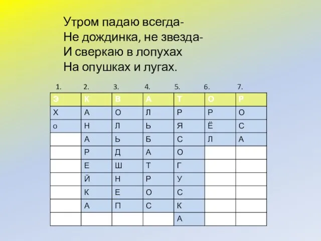 1. 2. 3. 4. 5. 6. 7. Утром падаю всегда- Не дождинка,