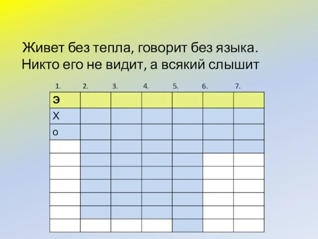 1. 2. 3. 4. 5. 6. 7. Живет без тепла, говорит без