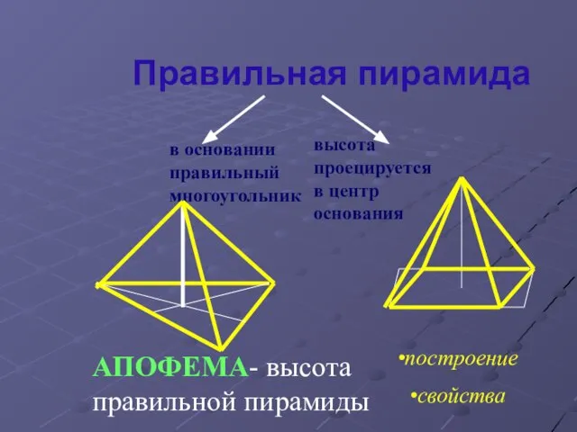 Правильная пирамида в основании правильный многоугольник высота проецируется в центр основания построение