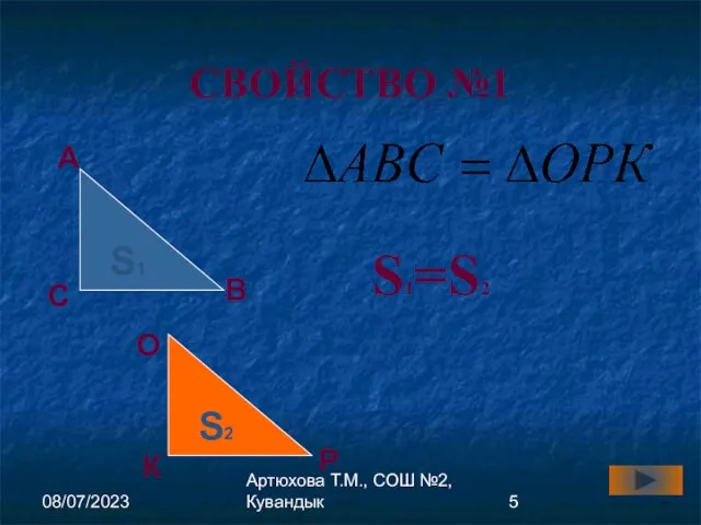 08/07/2023 Артюхова Т.М., СОШ №2, Кувандык СВОЙСТВО №1 S1 S2 А В